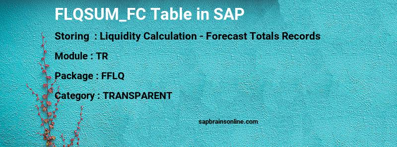 SAP FLQSUM_FC table