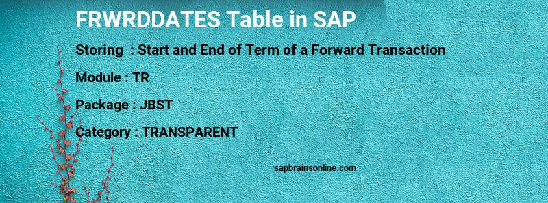 SAP FRWRDDATES table