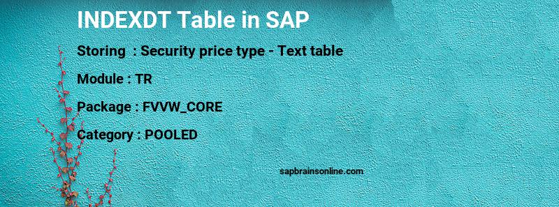 SAP INDEXDT table