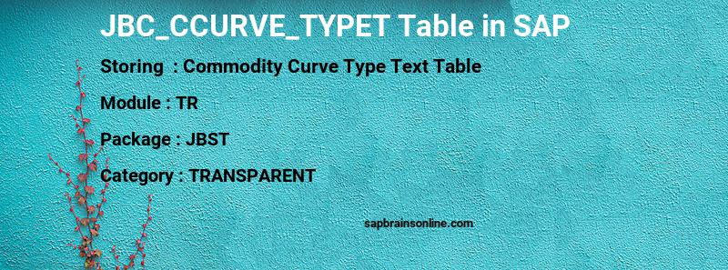 SAP JBC_CCURVE_TYPET table