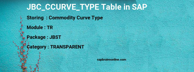 SAP JBC_CCURVE_TYPE table