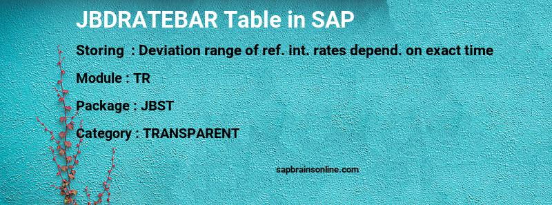 SAP JBDRATEBAR table