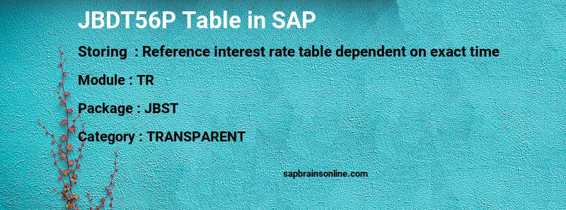 SAP JBDT56P table