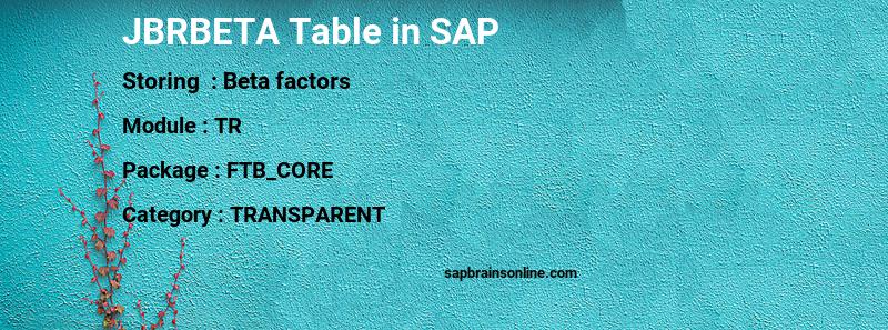 SAP JBRBETA table