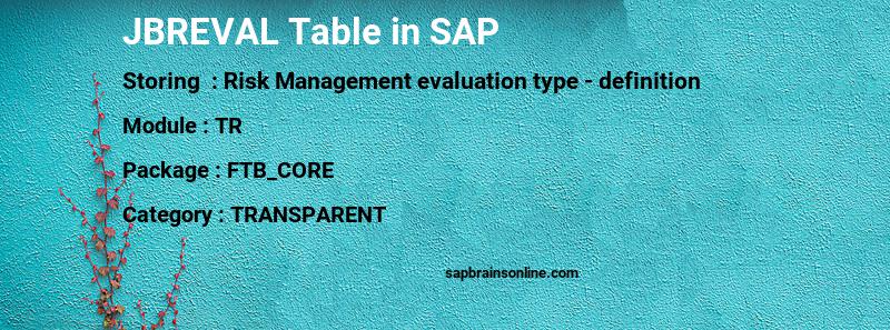 SAP JBREVAL table