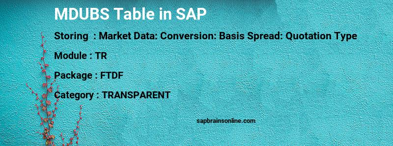 SAP MDUBS table