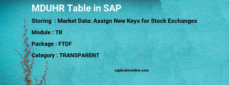 SAP MDUHR table