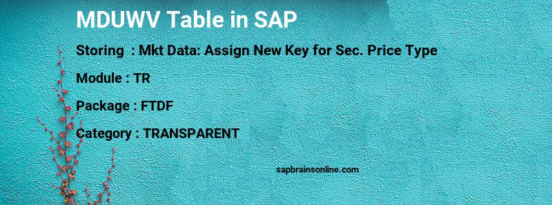 SAP MDUWV table