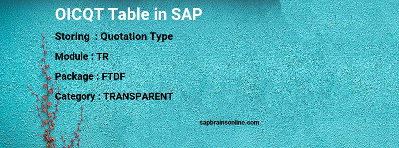 SAP OICQT table