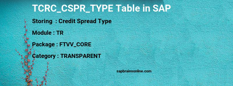 SAP TCRC_CSPR_TYPE table