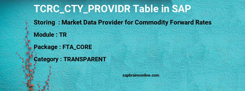 SAP TCRC_CTY_PROVIDR table