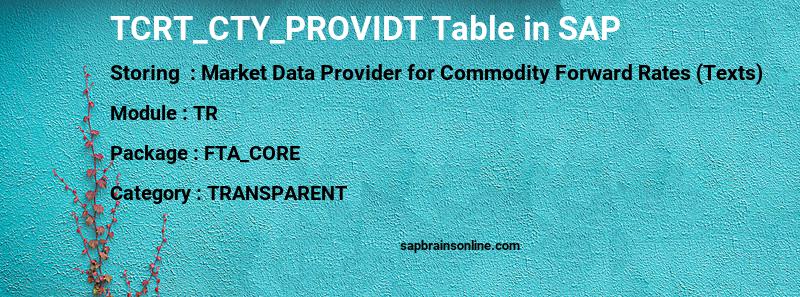 SAP TCRT_CTY_PROVIDT table