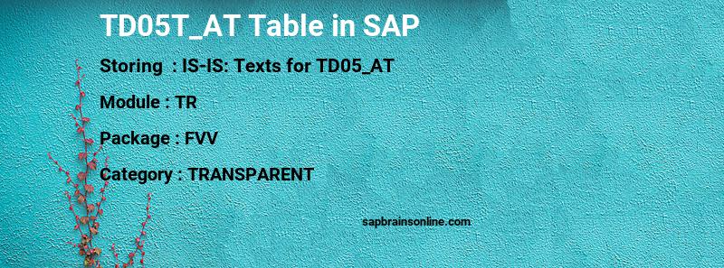 SAP TD05T_AT table