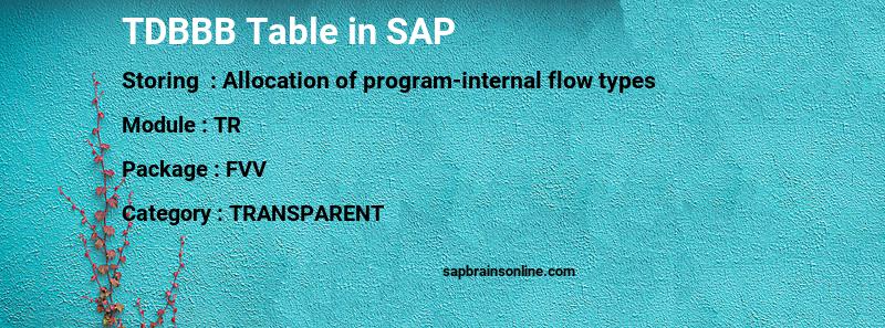 SAP TDBBB table