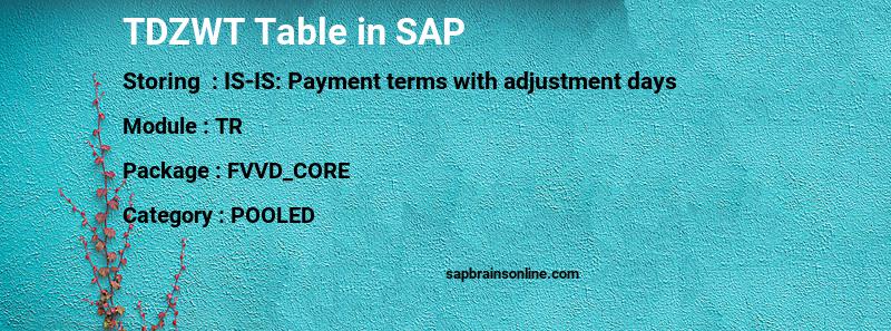 SAP TDZWT table