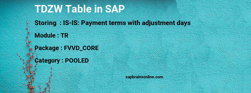 SAP TDZW table