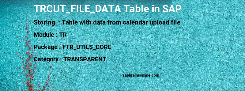 SAP TRCUT_FILE_DATA table