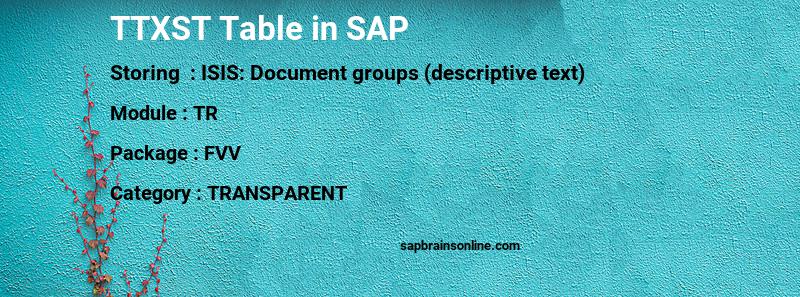 SAP TTXST table