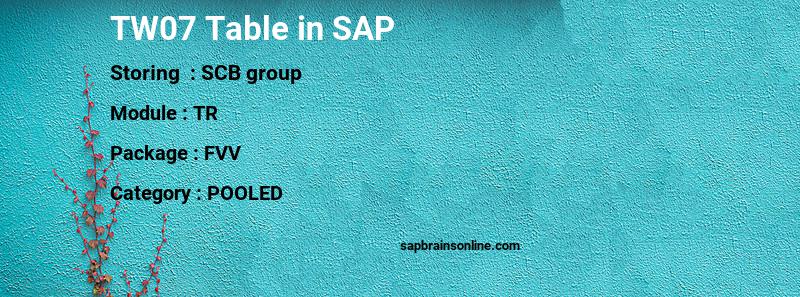 SAP TW07 table