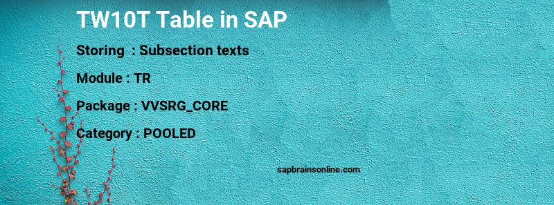 SAP TW10T table