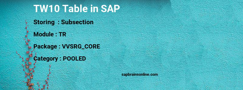 SAP TW10 table