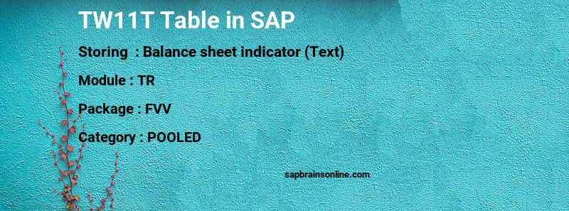 SAP TW11T table