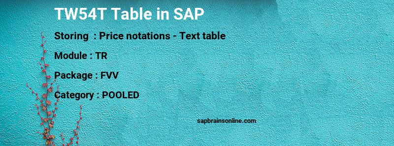SAP TW54T table