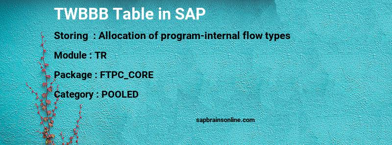 SAP TWBBB table