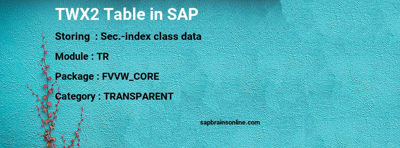 SAP TWX2 table