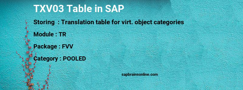 SAP TXV03 table