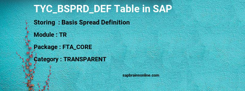 SAP TYC_BSPRD_DEF table