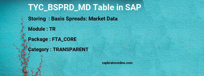 SAP TYC_BSPRD_MD table