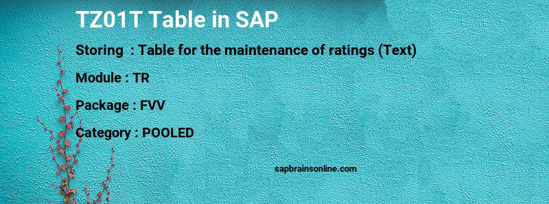 SAP TZ01T table