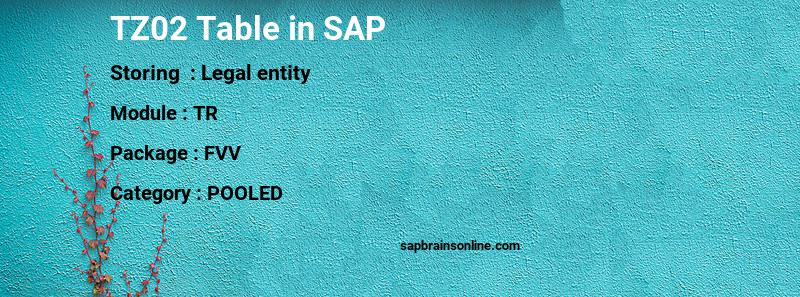 SAP TZ02 table