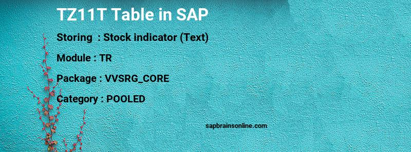 SAP TZ11T table