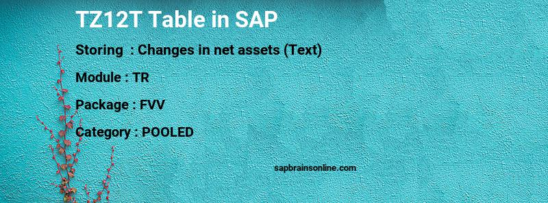 SAP TZ12T table