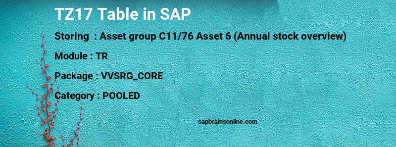 SAP TZ17 table