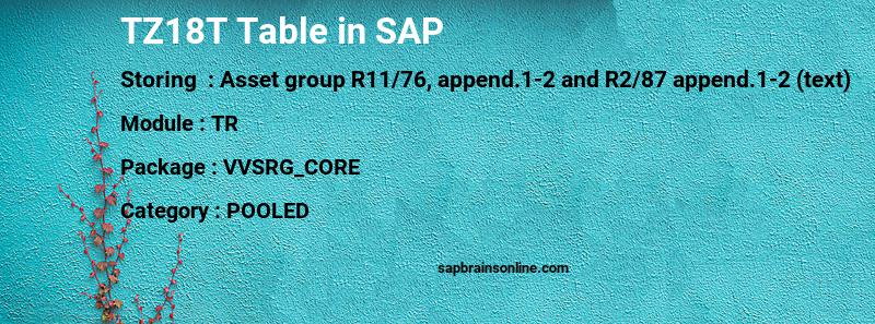 SAP TZ18T table