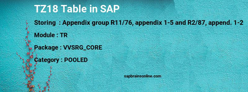 SAP TZ18 table