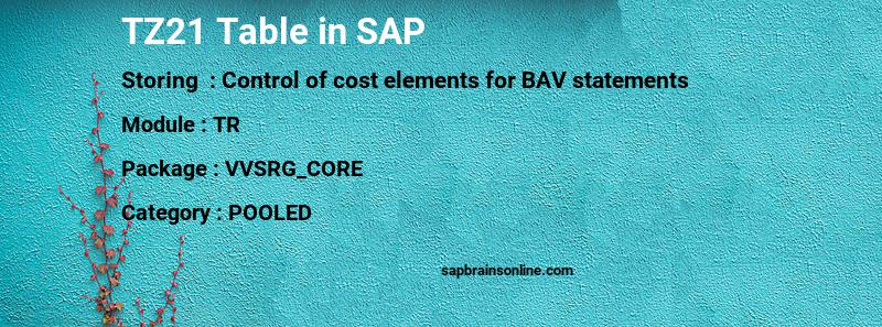 SAP TZ21 table