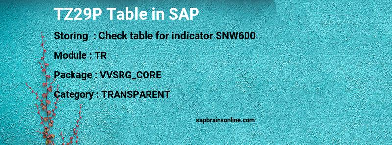 SAP TZ29P table