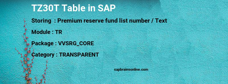 SAP TZ30T table