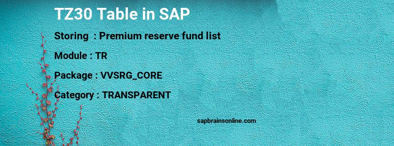 SAP TZ30 table