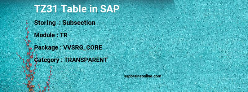 SAP TZ31 table