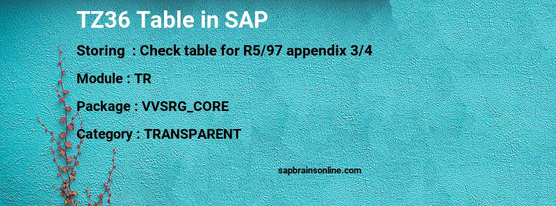 SAP TZ36 table