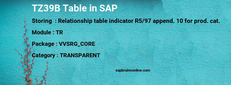 SAP TZ39B table