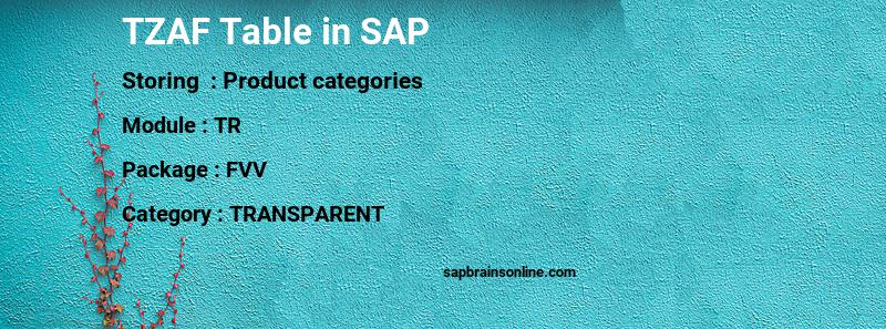 SAP TZAF table