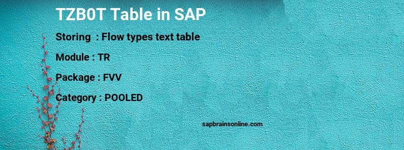 SAP TZB0T table