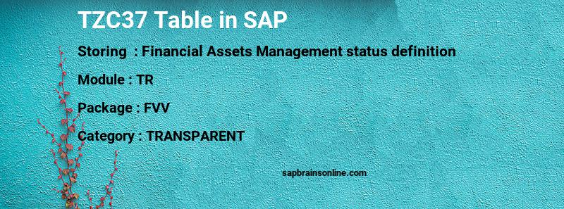 SAP TZC37 table