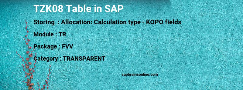 SAP TZK08 table